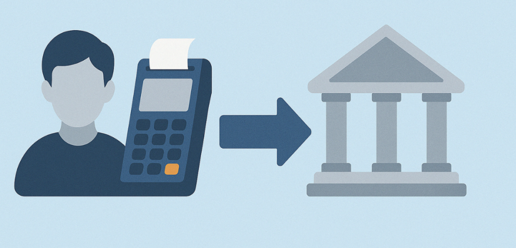 How Payment Processing Works